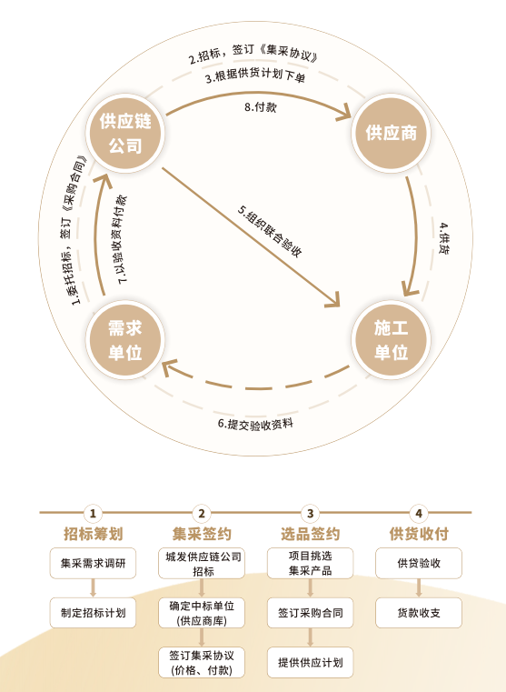dc12b920f65a838084df9ee11b7b27a.png