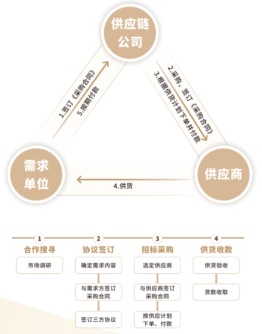 f016910ac87c64e94559fc3489d3db8.png